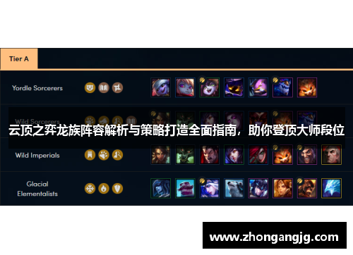 云顶之弈龙族阵容解析与策略打造全面指南，助你登顶大师段位